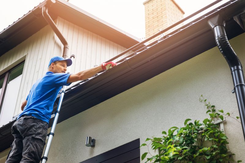 Gutter Cover Experts